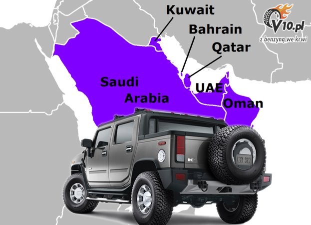 Region Gulf Arab