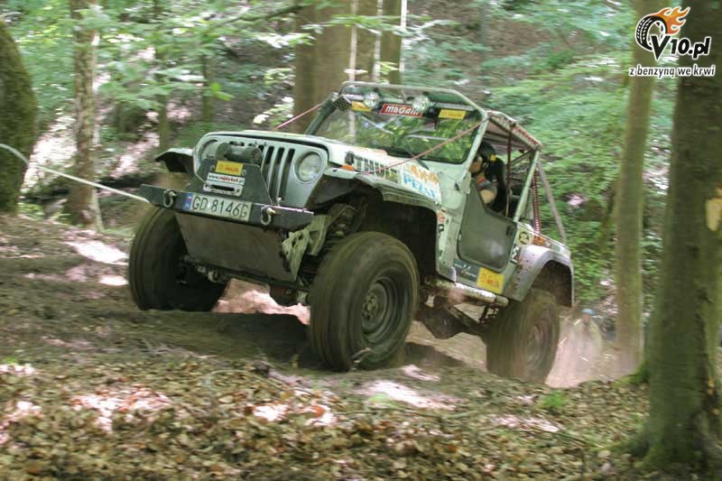 Magam Trophy 2008