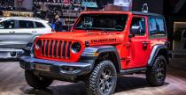 Jeep Wrangler 2018