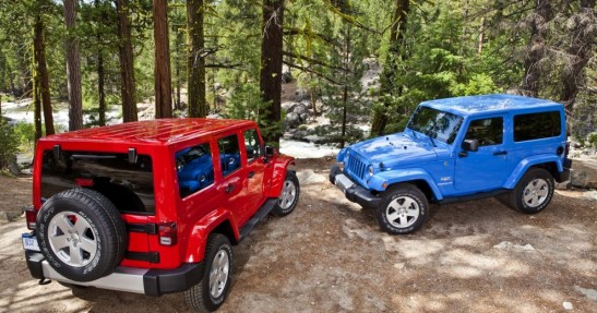 Jeep Wrangler JK