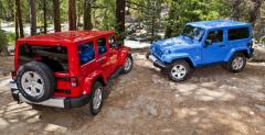 Jeep Wrangler 2012