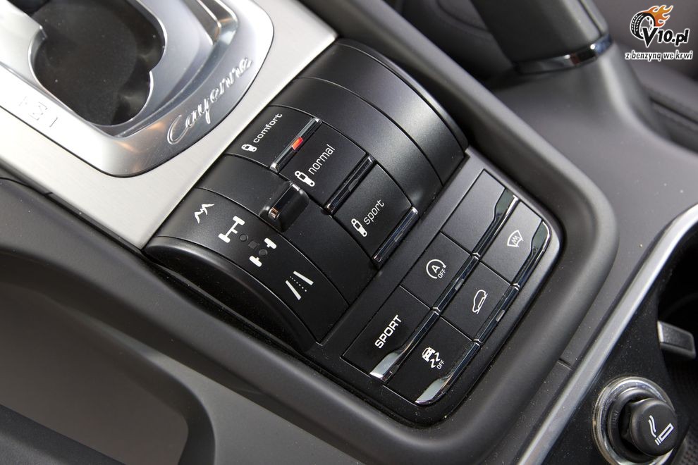 Nowe Porsche Cayenne Diesel