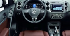 Volkswagen Tiguan na 2012 rok