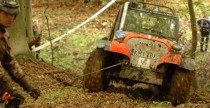 Coval Puchar Polski OFF-ROAD PL