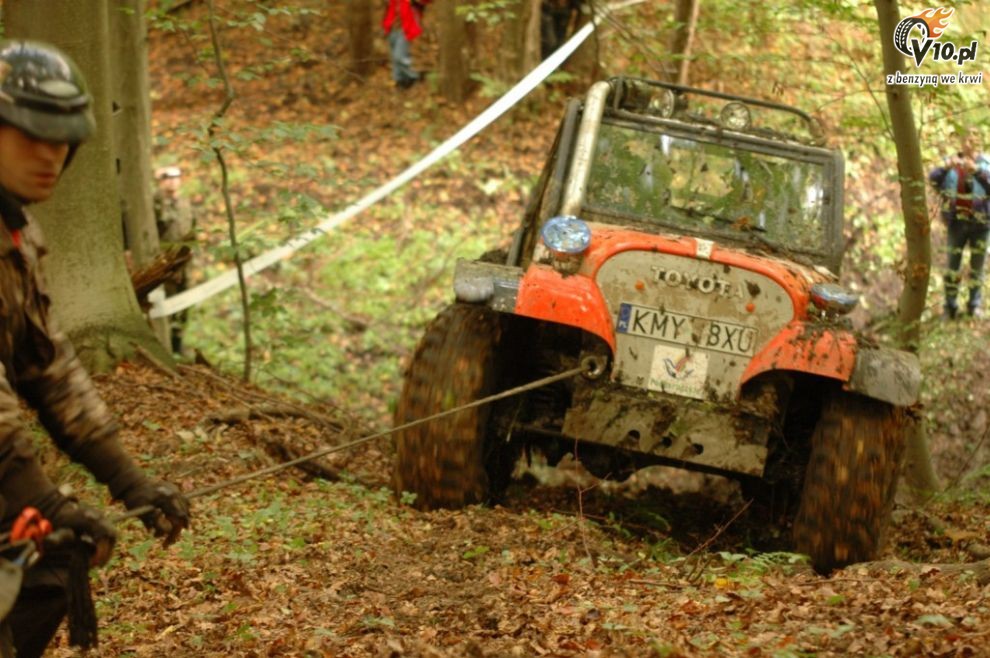 Coval Puchar Polski OFF-ROAD PL