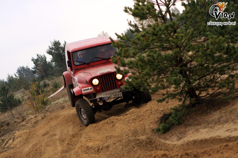 RMPST Amber Baja - 7 runda