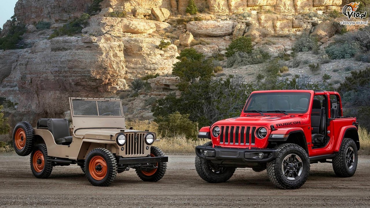 Jeep Wrangler 2018