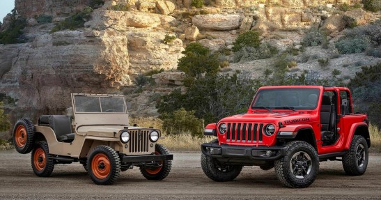 Jeep Wrangler 2018