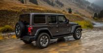 Jeep Wrangler 2018