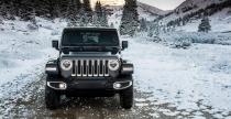 Jeep Wrangler 2018