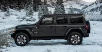 Jeep Wrangler 2018