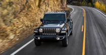 Jeep Wrangler 2018