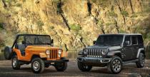 Jeep Wrangler 2018