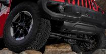 Jeep Wrangler 2018