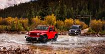 Jeep Wrangler 2018