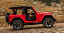 Jeep Wrangler 2018