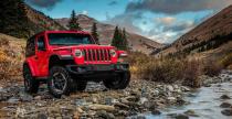 Jeep Wrangler 2018