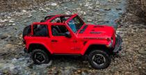 Jeep Wrangler 2018