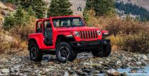 Jeep Wrangler 2018