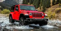 Jeep Wrangler 2018