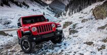 Jeep Wrangler 2018