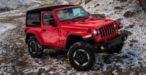 Jeep Wrangler 2018