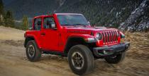 Jeep Wrangler 2018