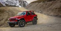 Jeep Wrangler 2018