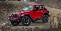 Jeep Wrangler 2018