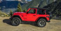 Jeep Wrangler 2018