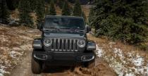 Jeep Wrangler 2018