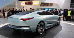 Buick Rviera Concept