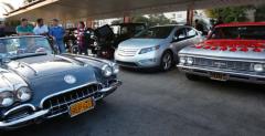Normy spalin CAFE , Muscle cars