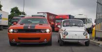 Normy spalin CAFE , Muscle cars