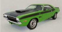 Dodge Challenger Dodge Challenger