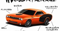 Cuda HXC Performance