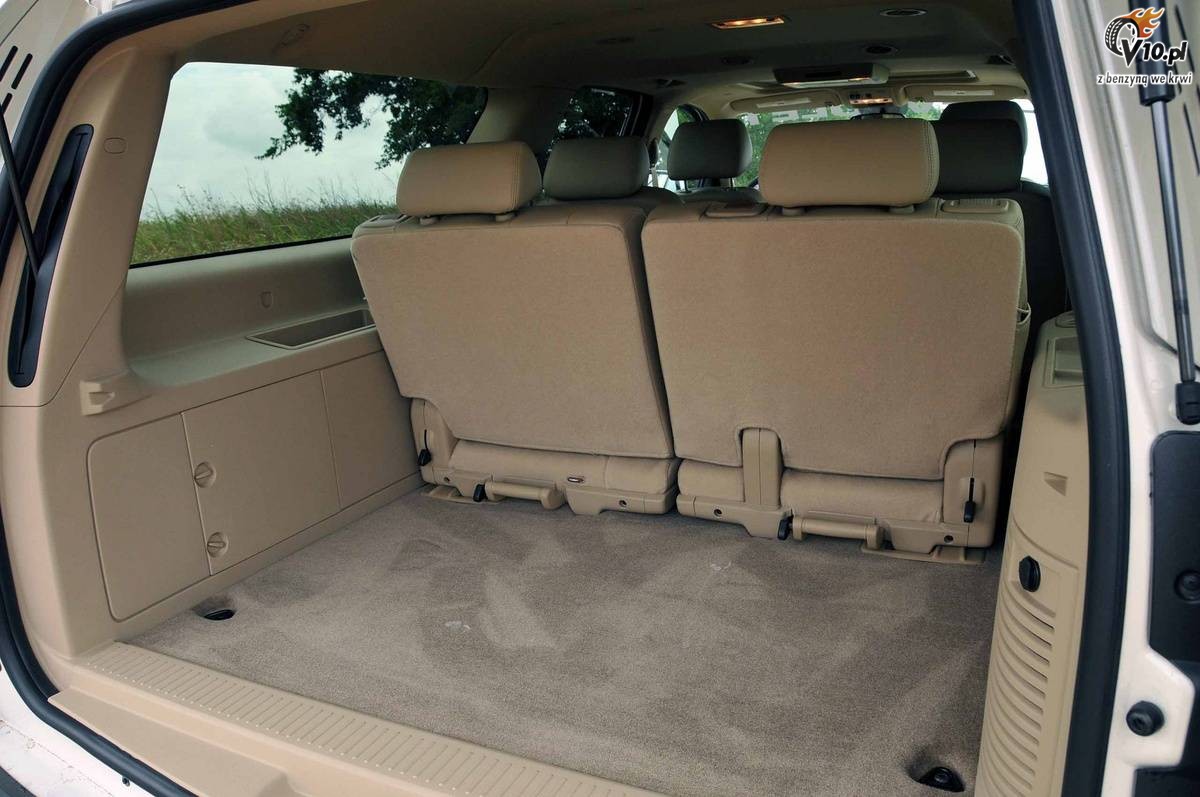 Full size SUV