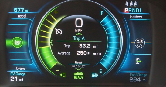 Nowy Chevrolet Volt
