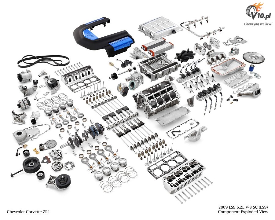 Corvette Engine Build Experience