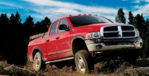 Dodge Ram Wagon