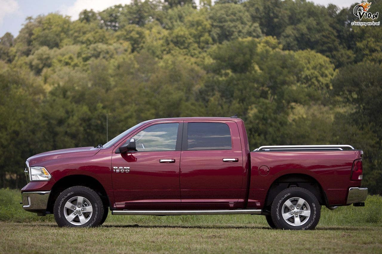 Ram 1500 Crew Cab 4x4