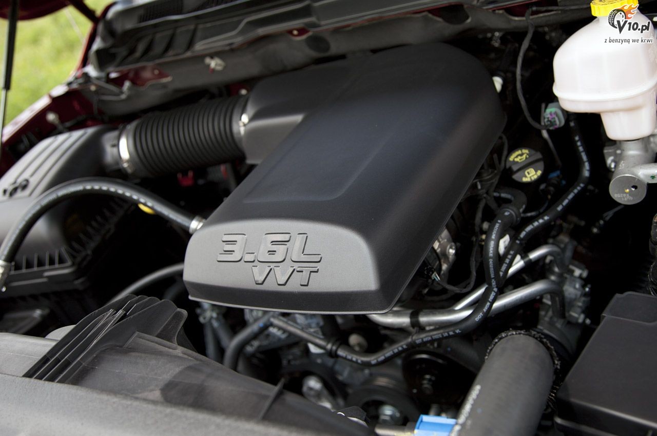 Ram 1500 Crew Cab 4x4