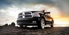 Ram Laramie Limited