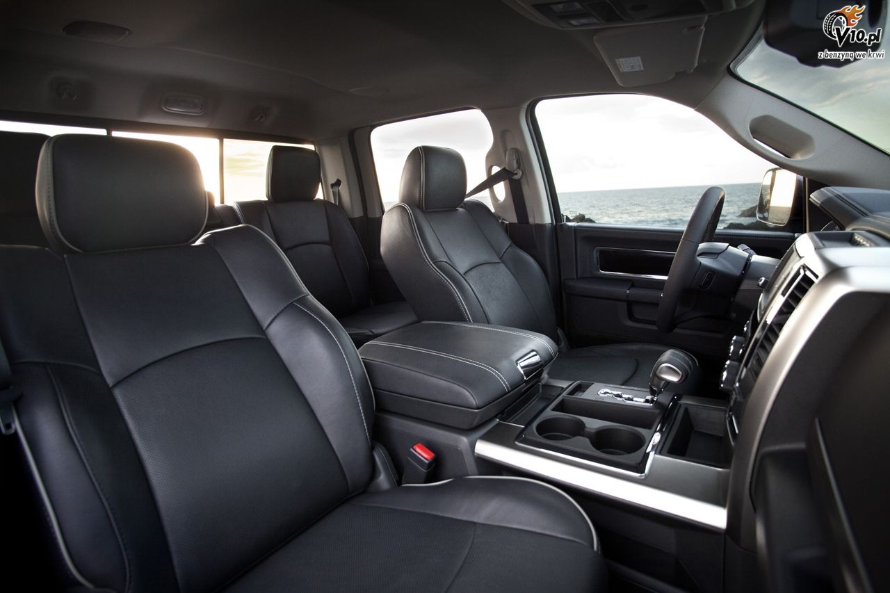 Ram Laramie Limited