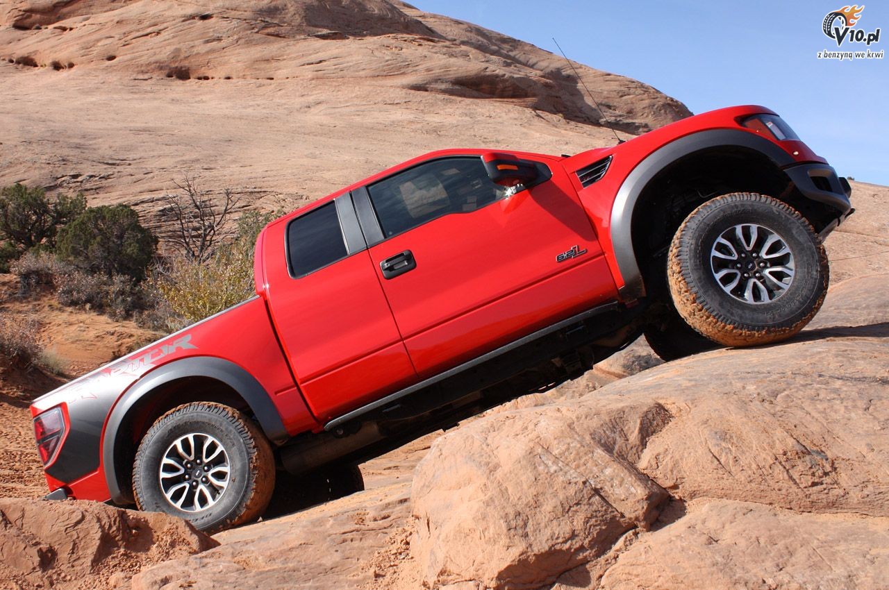 Ford SVT Raptor vs Ram Runner - pojedynek na szczycie