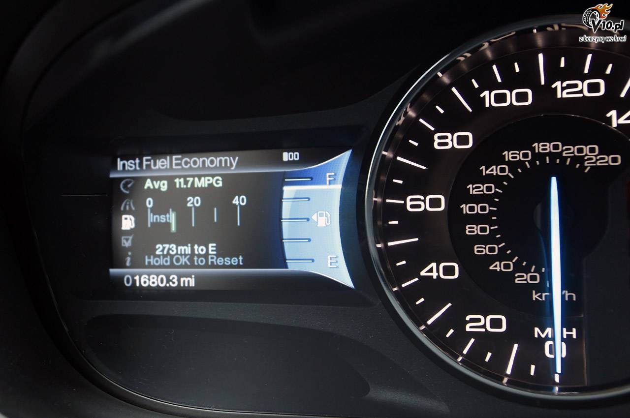 Ford Edge Sport model 2011