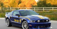 Normy spalin CAFE , Muscle cars