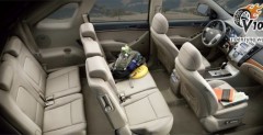 Hyundai Veracruz