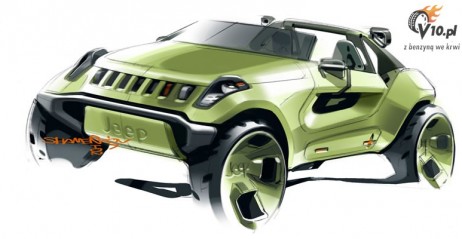 Jeep Renegade Concept