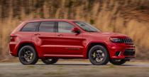 Jeep Grand Cherokee Trackhawk